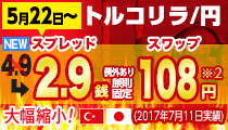 トルコリラ円スワップ金利1日1080円